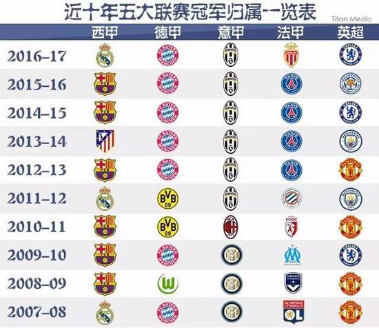 类似案例与